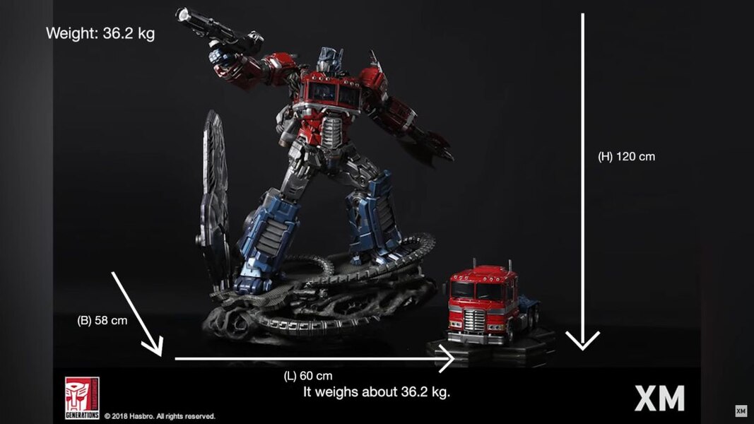 XM Studios Statues Spotlight   Optimus Prime, Soundwave, Rodimus, More Statue Image  (10 of 72)